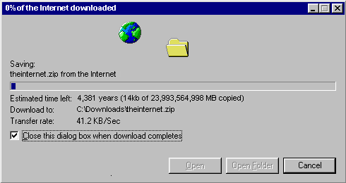 4381 years